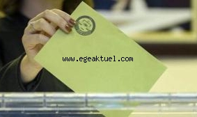 Yerel seçim takvimi belli oldu