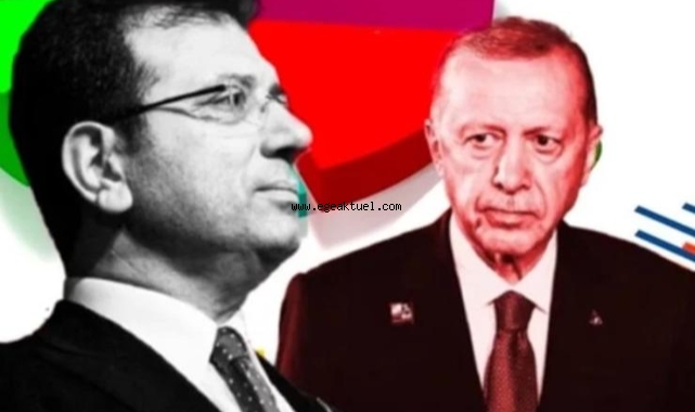 SONAR bir anket daha yayınladı!