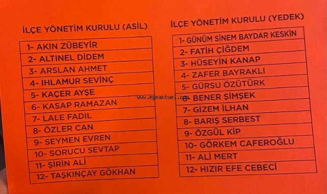CHP Selçuk'ta tek aday var