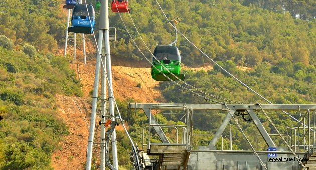Teleferik’te yeni rekor
